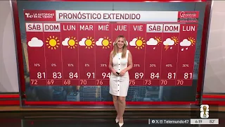Weather forecast for July 10