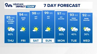 DG weather for Thursday, July 23