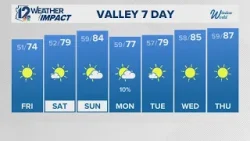 Thursday evening forecast - March 5, 2026