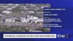 Where will funding for the new Tampa Bay Rays stadium come from?