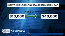 Изменения в налоговом законодательстве: вы можете получить возврат налогов в размере, превышающем... Изменения в налоговом законодательстве: вы можете получить возврат налогов в размере, превышающем...