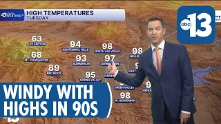 Windy Pattern and High 90s Forecast for Las Vegas, Weekend Rain Possible
