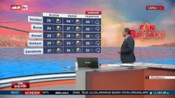What is the weather like across the country?