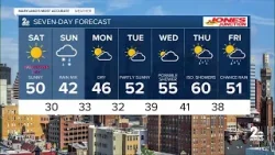 WMAR-2 News Dylan Robichaud weekend weather