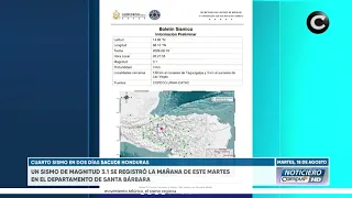 Fourth earthquake in 48 hours! 3.1 magnitude tremor shakes Santa Bárbara, Honduras