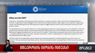 მთავრობის ნდობის ინდექსი