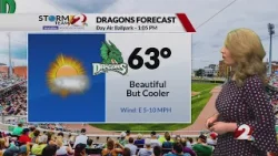 Прогноз погоды для долины Майами на сегодня: 11.04.2026