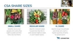 2026 LFUCG CSA Program Kick-off