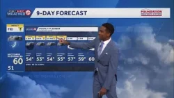 Multiple rounds of storms expected in Kansas City; severe risk increases next week