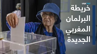 قراءة في نتائج الانتخابات التشريعية المغربية، وملامح المشهد السياسي والحكومي المقبل