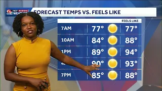 Slightly lower humidity, hot temperatures stick around Friday in Louisiana, Mississippi