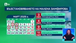 bTV Новините (12.03.2026 г. – Спортна емисия)