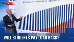 Студенческие кредиты: почему так много выпускников не хотят их погашать