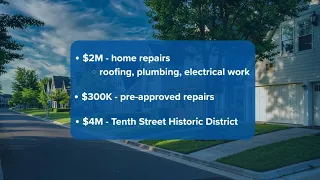 Dallas District 4 getting millions of dollars - find out where the money is going