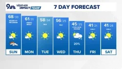 Weather update for Sunday, Jan. 4.
