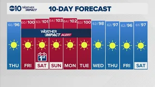 Sacramento Overnight Weather | 7-29-2026