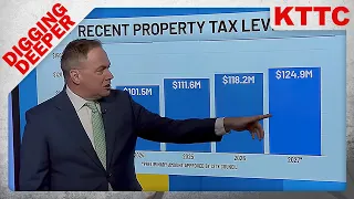 Rochester council approves preliminary 2027 tax levy