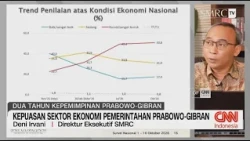 Kepuasan Sektor Ekonomi Pemerintahan Prabowo-Gibran