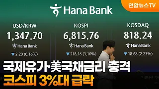Oil Prices and U.S. Treasury Yields Shock... KOSPI Plunges Over 3% / YonhapnewsTV