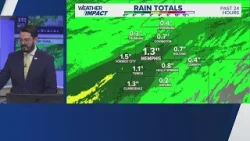 Влияние погоды на настоящее | 11 марта 2026 г.