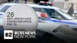 Hate crimes and antisemitism continue to rise, according to Anti-Defamation League