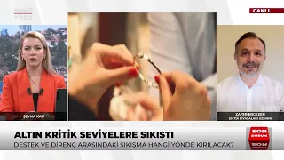 Altında Yön Arayışı Sürüyor - Yeni Gün Ekonomi | 23 Eylül 2026