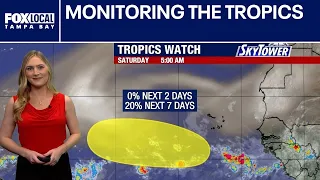 Monitoring the tropics