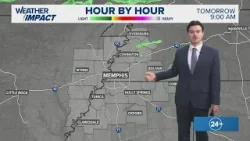 Thursday brings record highs to the Mid-South