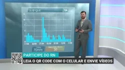 Chuvas retornam para região da Bahia no final de março | Será Que Chove?