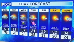 Wet, cold conditions coming to the tri-state area Wet, cold conditions coming to the tri-state area