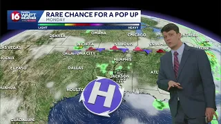 Summer Scorcher this weekend
