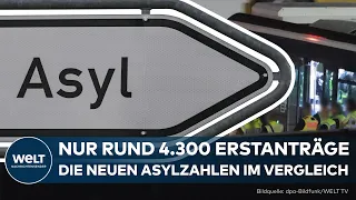 GERMANY: Migration turnaround taking effect? Initial asylum applications cut in half