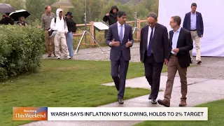 Warsh Sets the Tone for Fed’s Road Ahead