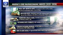 Real Sector Command Nigeria's Economic Progress, Seeks More