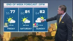 DFW Weather | No rain expected this weekend in 14 day forecast