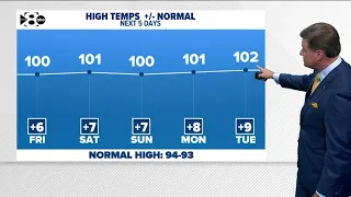 DFW Weather: Above normal temperatures stay the norm through remainder of hot August