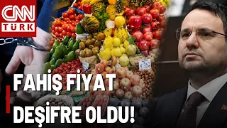 The Ministry of Justice has launched an operation against exorbitant prices! Who wants the public...