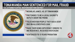 Tonawanda man sentenced for mail fraud