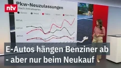 Combustion engines still dominate the roads, but the car market is shifting, reports Lena Materna...