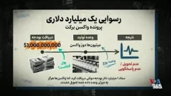 ستاد اجرایی «فرمان امام» و ثروت‌اندوزی آن با مصادره املاک مردم