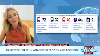 Ελεγκτική για ΟΣΥΠΑ: €2,37 εκατ. σε ποινές, αλλά μόλις 32 νέα λεωφορεία στον στόλο - Γιώτα Μιχαήλ