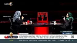 Esra Elönü ile "Arafta Sorular" / Yazar - Aile Danışmanı Mine İzgi – 22 03 2026