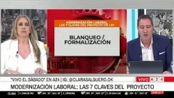? MODERNIZACIÓN LABORAL: LAS 7 CLAVES DEL PROYECTO