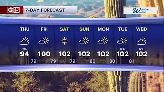 Heavy rain, flooding impacting the Valley