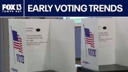 Florida early voting: Trends suggest tight races