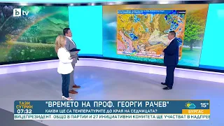 „В петък ще бъде върхът на сладоледа“: Проф. Георги Рачев с прогнозата за времето