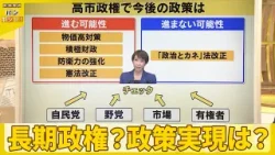 【歴史的大勝】“高市1強”  長期政権への関門や政策実現は…日本テレ政治部長が徹底解説　『バンキシャ！』