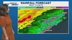 Breezy Tuesday in Charlotte ahead of a warmup Breezy Tuesday in Charlotte ahead of a warmup