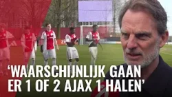 Ajax-talenten in de spotlight bij Future Cup
