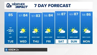 Areas of smoke still present ahead of warm, dry and breezy Tuesday afternoon